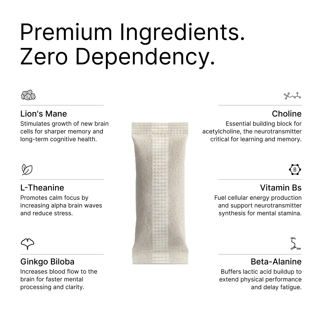 Aura Nootropic Productivity Pouch - Image 4