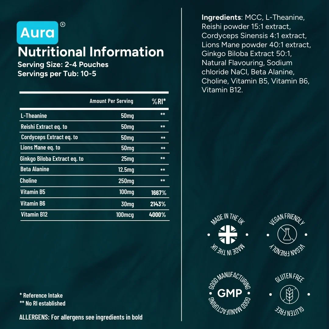 Aura Nootropic Productivity Pouch - Image 7