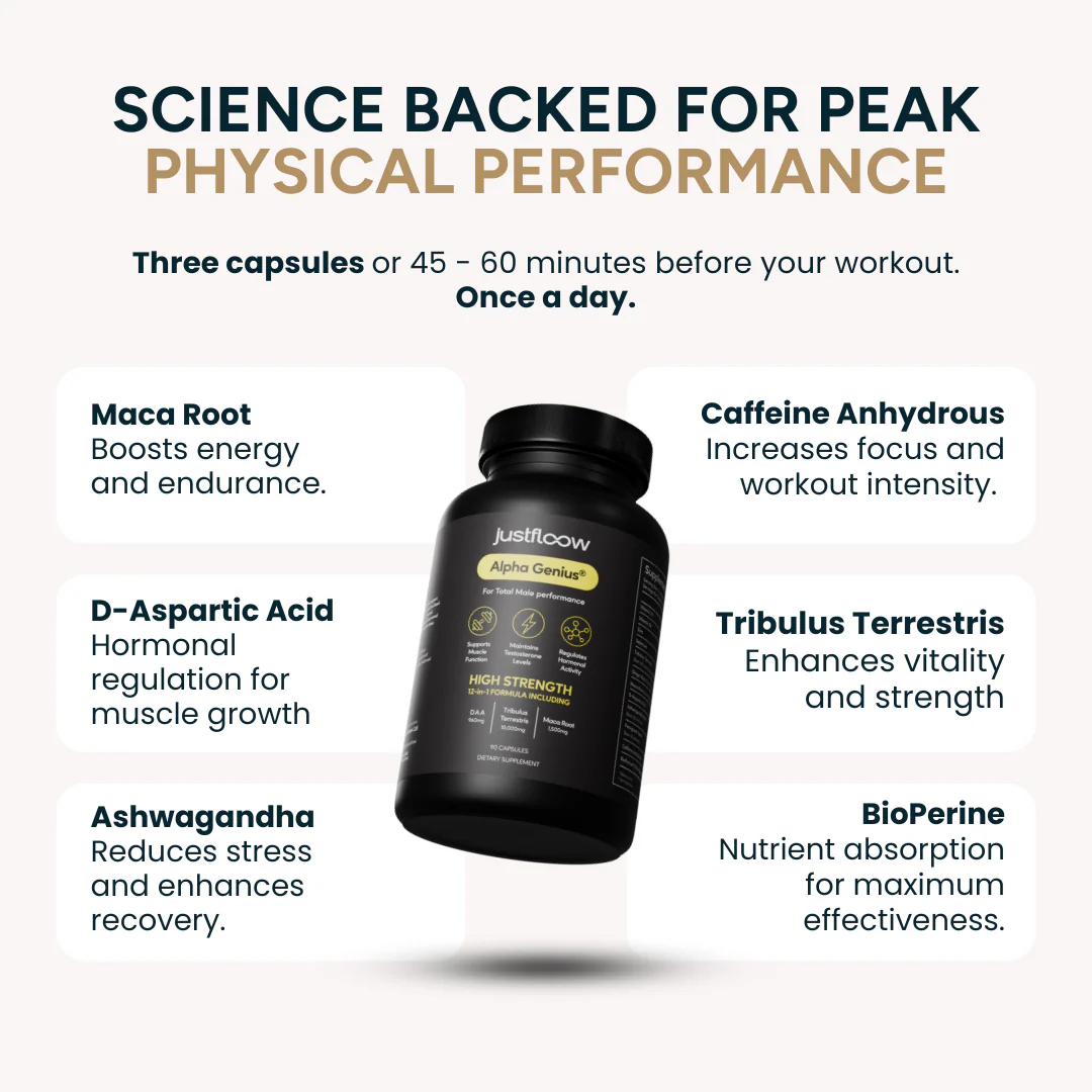 Alpha Genius Energy & Performance Formula - Image 5
