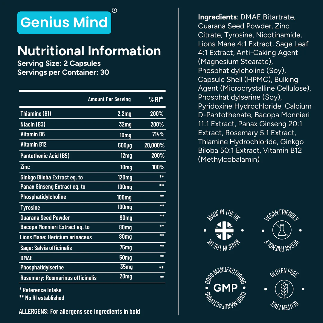Power & Focus Protocol - Image 3