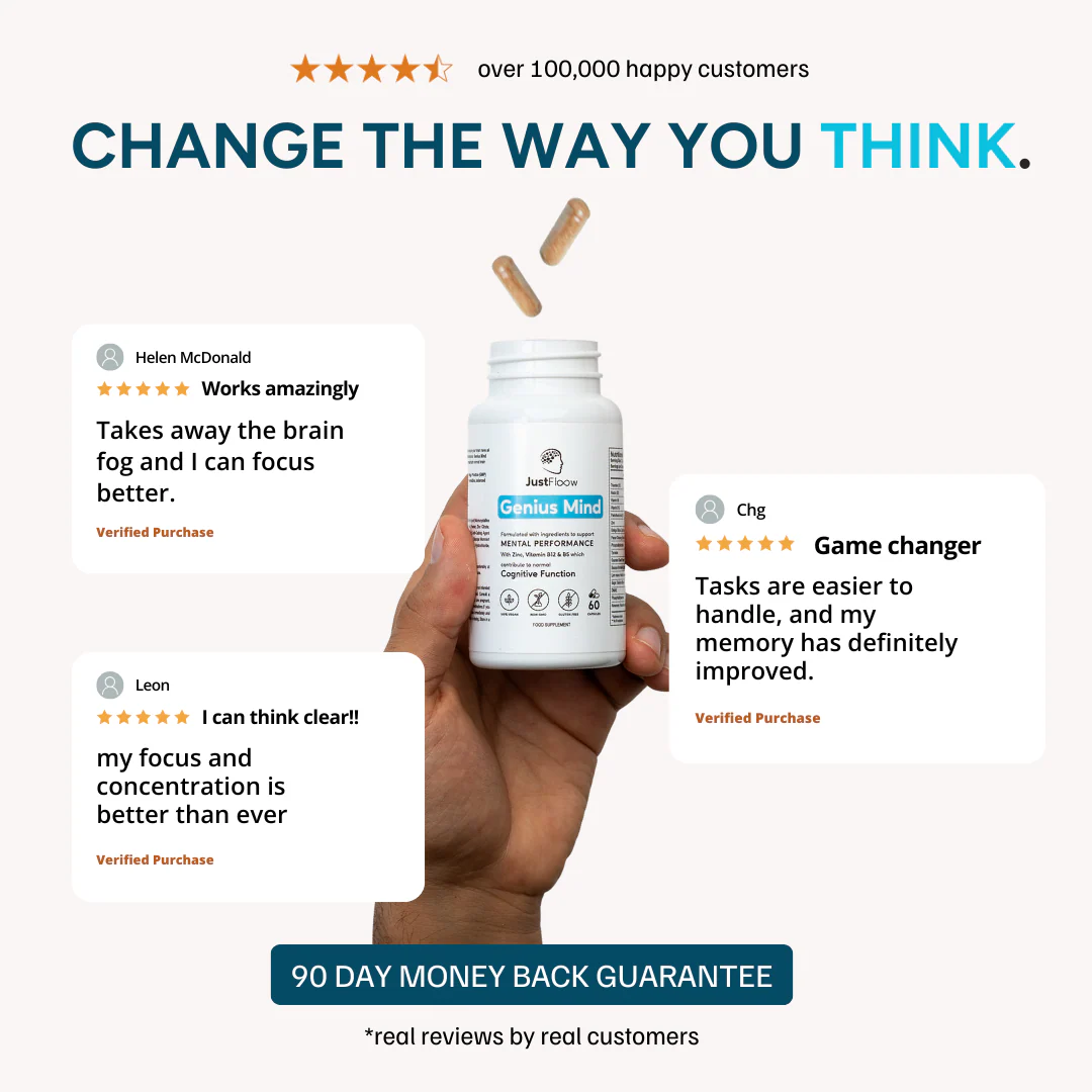 Genius Mind Focus & Cognitive Performance Formula - Image 8