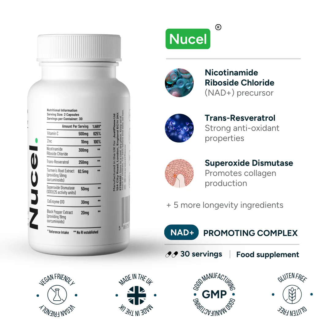 Nucel Longevity & Cellular Performance Formula - Image 2