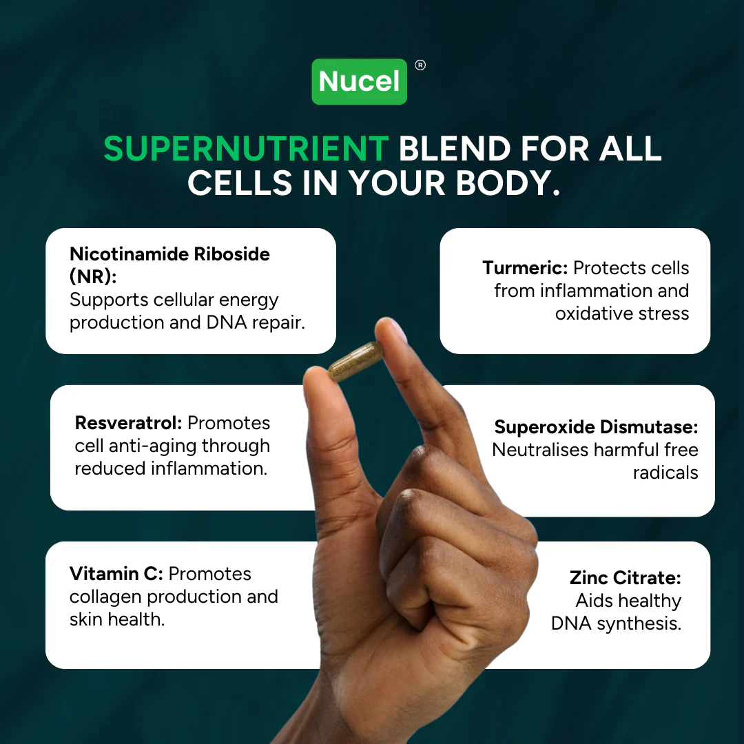Nucel Longevity & Cellular Performance Formula - Image 3
