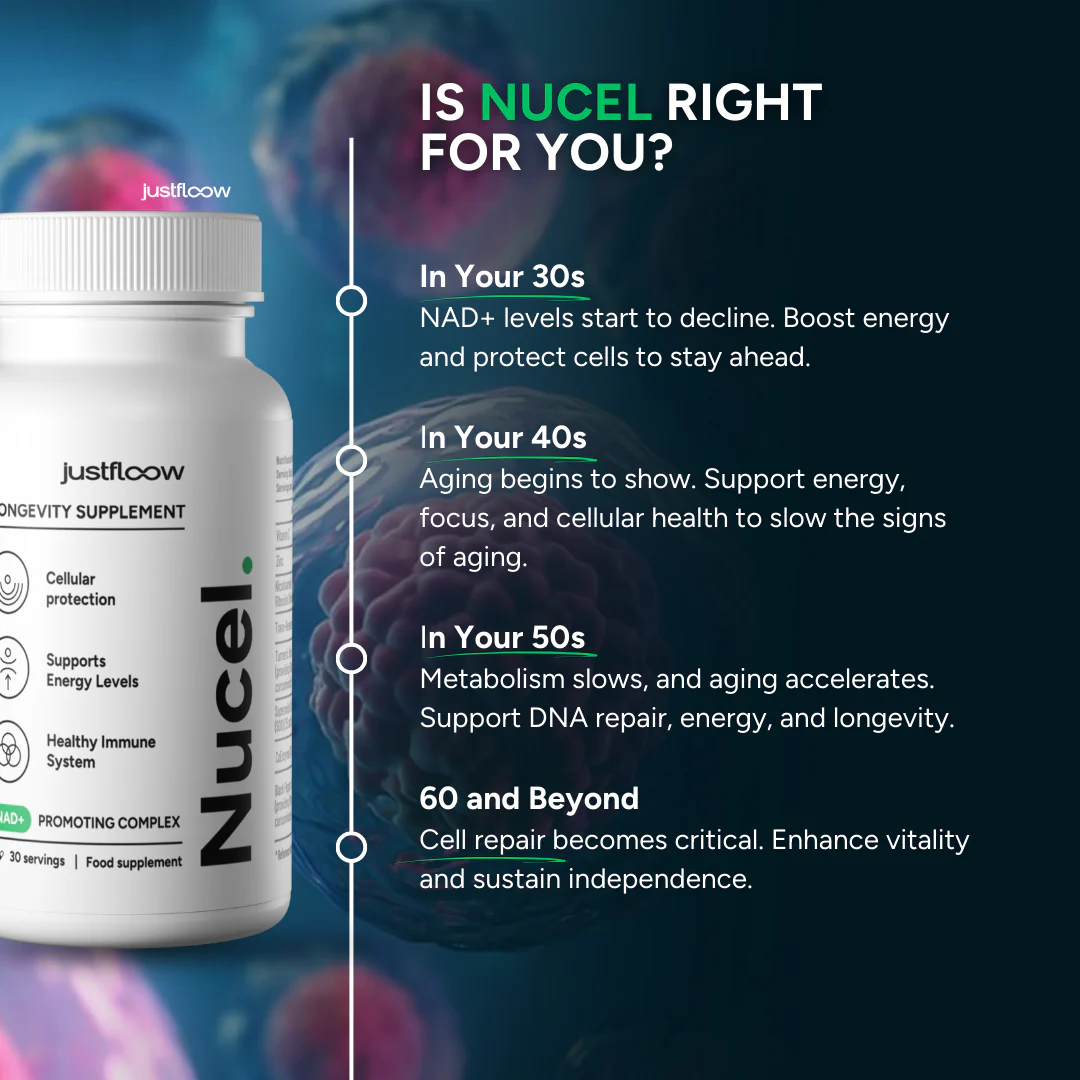 Nucel Longevity & Cellular Performance Formula - Image 4